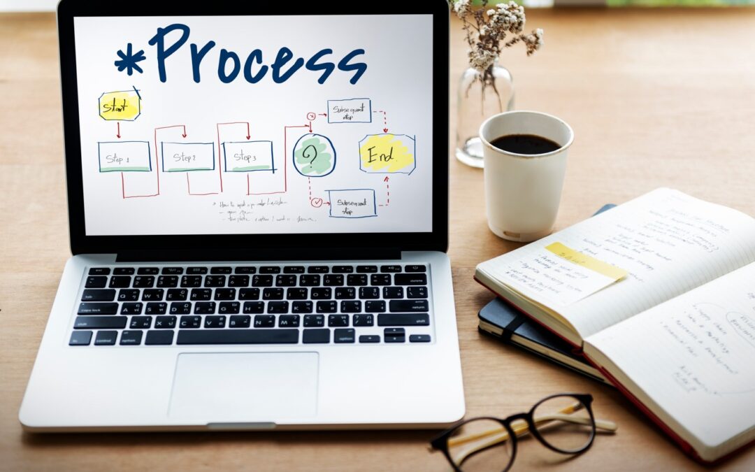 Les étapes de la création d’un site internet sur mesure : du brief au lancement